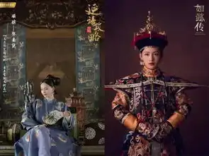 延禧攻略最贵的演员也不过200万片酬,而这部剧男女主拿走1.5亿直接