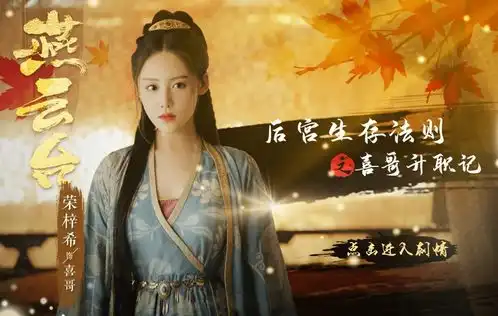 荣梓希新剧第五名发家开机开启女一锦鲤有志创业路
