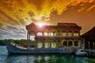 抢先购暑假北京最低2799,6月30号前报名减100