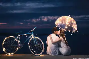 夜景
