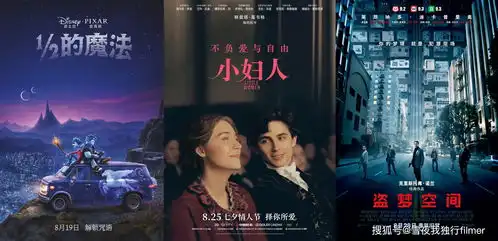 2020年暑期档总票房36亿,八佰20亿,有欢喜有落寞
