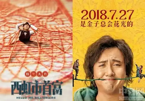 西虹市首富热映引思考票房火热破9
