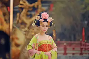 武媚娘传奇复播最新剧情曝光图