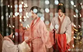 20部开拍待播古装剧,你最期待那一部