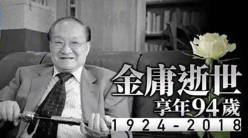 送别大侠重温金庸武侠中的诗词