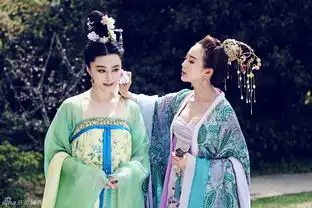 组图武媚娘热播范冰冰张钧甯美照曝光