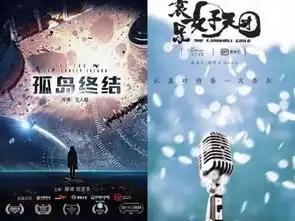 独家策划网络电影入门指南,内附必看片单
