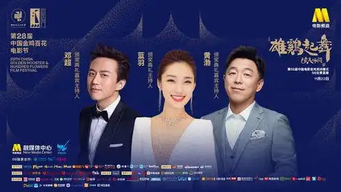 金鸡奖落户厦门,当地无人喝彩无人追星