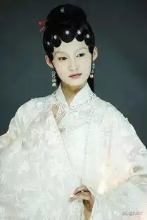 李沁孙怡被指是下一对白百何王珞丹,市场真的容不下两个像的女演员吗
