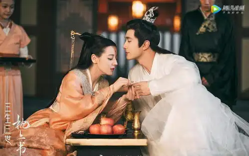 2020年网剧脱水播放量枕上书4成毅琉璃6肖战狼殿下厉害了