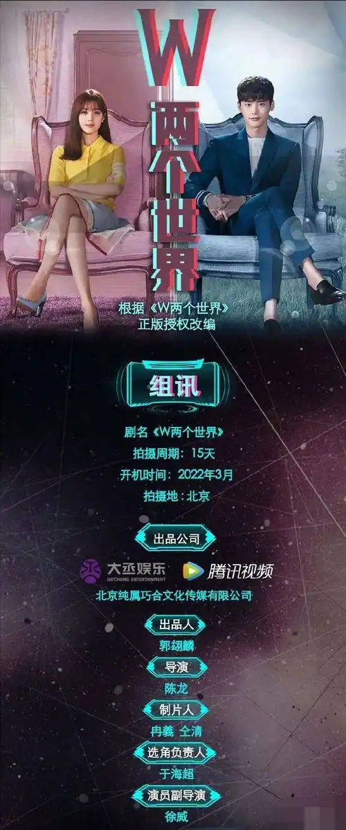 组图网曝腾讯将翻拍韩剧w两个世界预计3月开机
