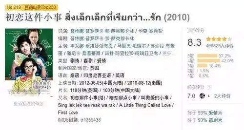 初恋这件小事男女主角时隔十年合体,两人颜值反转
