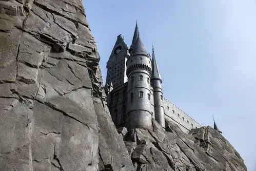 凑齐一身行头花上千元,为啥环球影城哈利波特园成掏钱重灾区