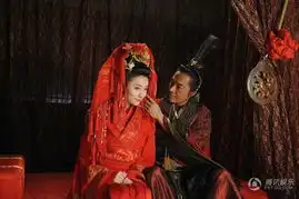 解读秘史剧三大雷区为赚收视率狂改名人情史