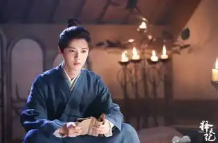 系统提示您的好友分享了一些世界观给您