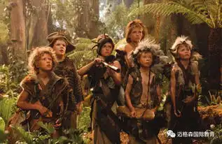 迈英语冰冰老师名著共读peterpanchapter5