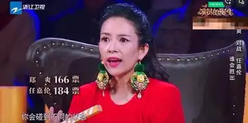 章子怡怒怼流量明星演员的诞生这一幕让网友解气2