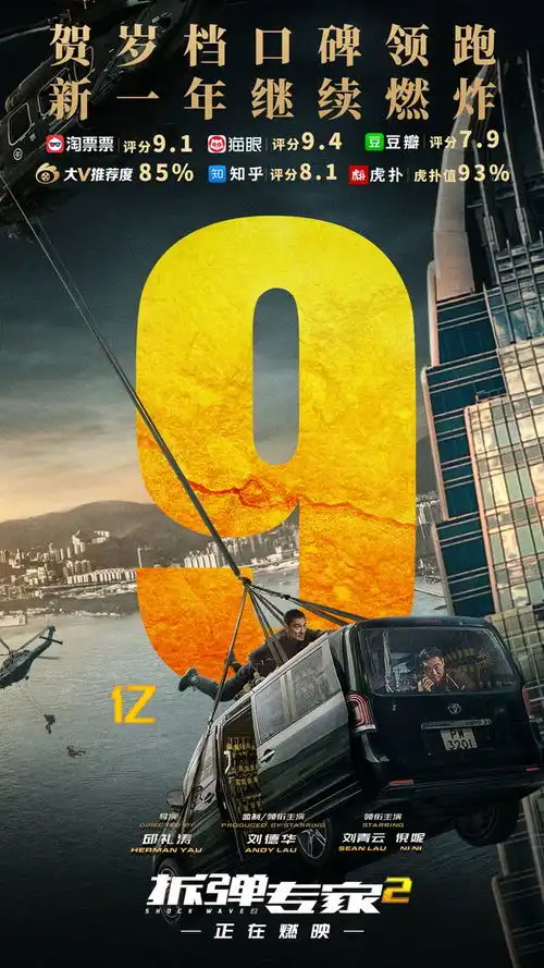 电影史上最惨的周五诞生是刘德华和易烊千玺太强,还是档期太冷