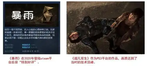 quanticdream互动电影游戏的头号玩家
