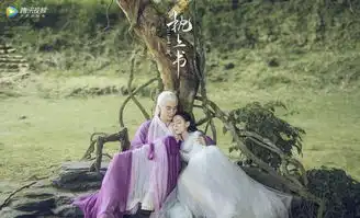 枕上书的剧照太美,难道会比三生三世十里桃花更火嘛
