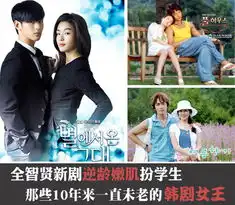 来自星星的你全智贤逆龄嫩肌扮学生