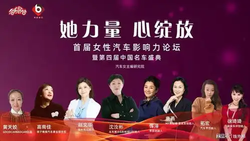 汽车女主编研究院到底想研究个啥