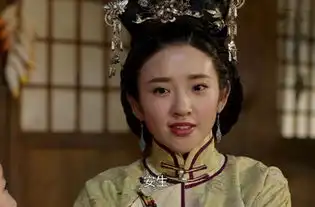 叶赫那拉东哥是谁演的,叶赫那拉东哥扮演者,独步天下叶赫那拉东哥