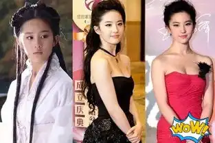 数数那些胸部不露则已,一露惊人的明星们