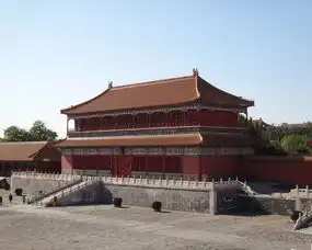 鸟巢水立方天安门故宫景山公园天坛颐和园