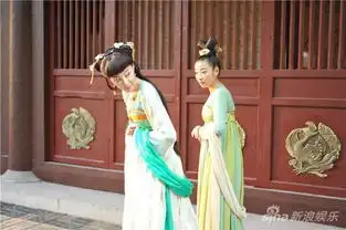 武媚娘传奇开播高阳公主米露曝剧照
