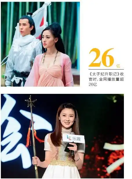 甘薇别叫我乐视老板娘
