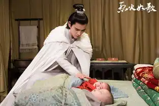 烈火如歌剧情升级周渝民迪丽热巴默契演绎戏中戏
