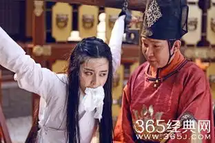 武媚娘传奇范冰冰酷刑剧照竹书夹身虐心升级
