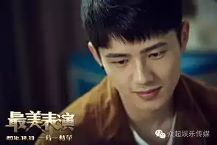 刘昊然最美表演
