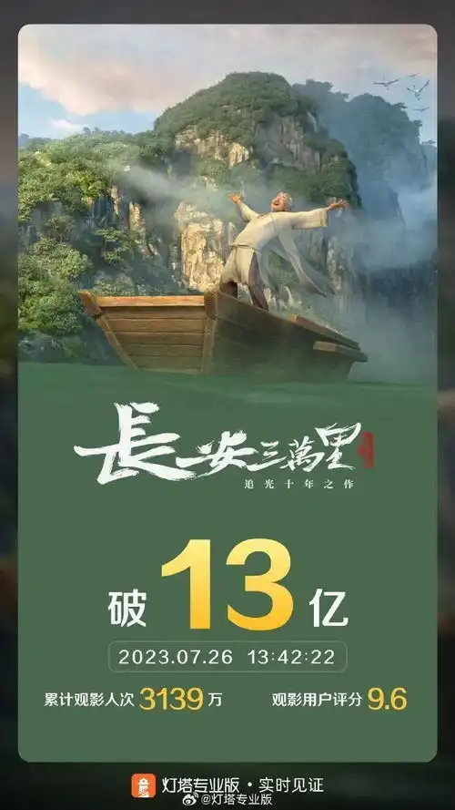 华为mate60系列后盖铸件冶具曝光理想汽车回应远程锁车长安三万里票房破13亿
