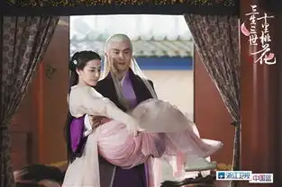 上千万买玄幻ip影视化直接能用的只有名字