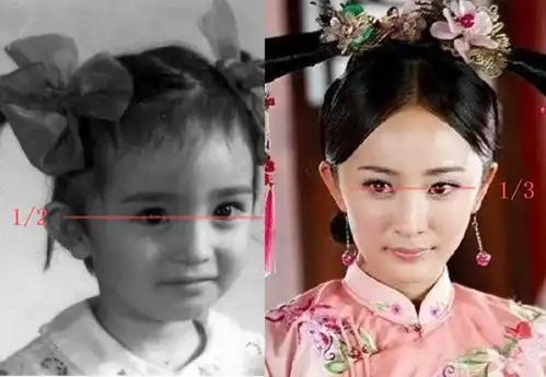 为啥会感觉自己没小时候好看了顶流女明星也有这样的烦恼
