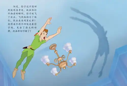 儿童绘本故事推荐小飞侠彼得潘上