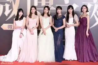 看明星年底如何犒赏员工