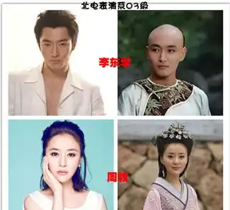 雪姨尔康竟是同学史上最全明星同班合影