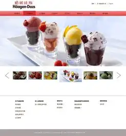 哈根达斯网页改版