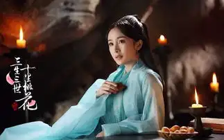 据说杨幂斛珠夫人剧照超美,对比白浅扶摇雪见,你有何看法