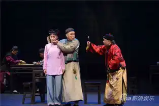 茶馆群英荟萃压轴小年文化庙会
