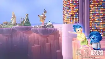 头脑特工队曝中文片段看脑洞的正确打开方式