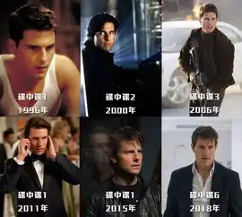 特技跳伞玩命跑酷徒手攀岩56岁的不老男神告诉我们所有的牛掰都是自律的味道