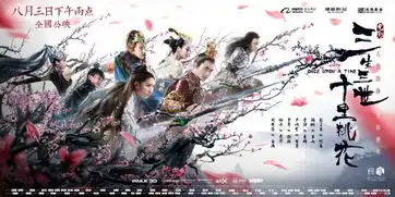 三生三世电影首日突破1.34亿,杨洋刘亦菲尬舞666
