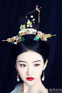 女星性感唐装巩俐丰腴无敌范冰冰景甜谁惊艳