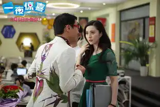 一夜惊喜高清剧照