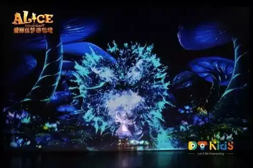 热卖超魔幻加拿大亲子音乐剧爱丽丝梦游仙境将献演深圳
