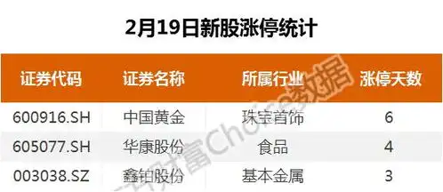 网友爆出黄渤年轻旧照竟然撞脸韩国偶像金宇彬